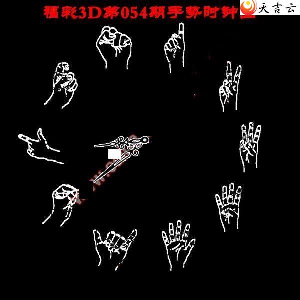 22054������ʱ��ͼ��1