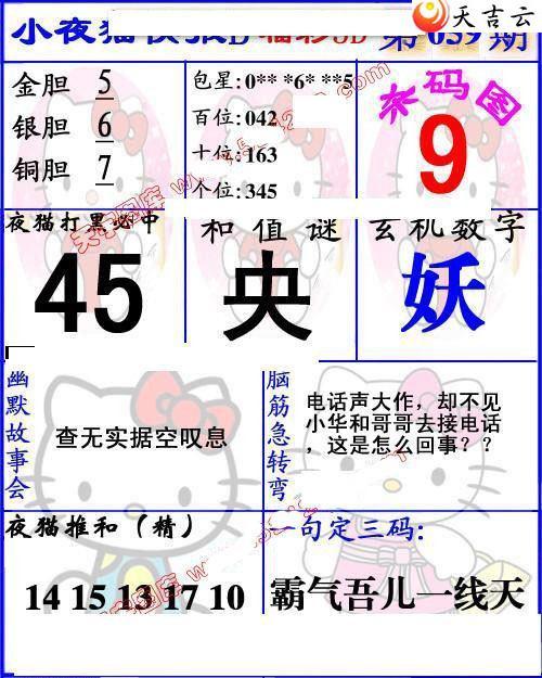 22059��Сҹè�챨ͼ��2