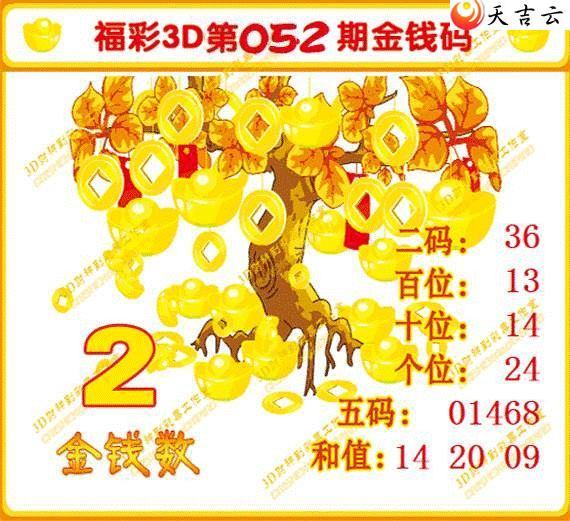 22052�ڽ�Ǯ��ͼ��1