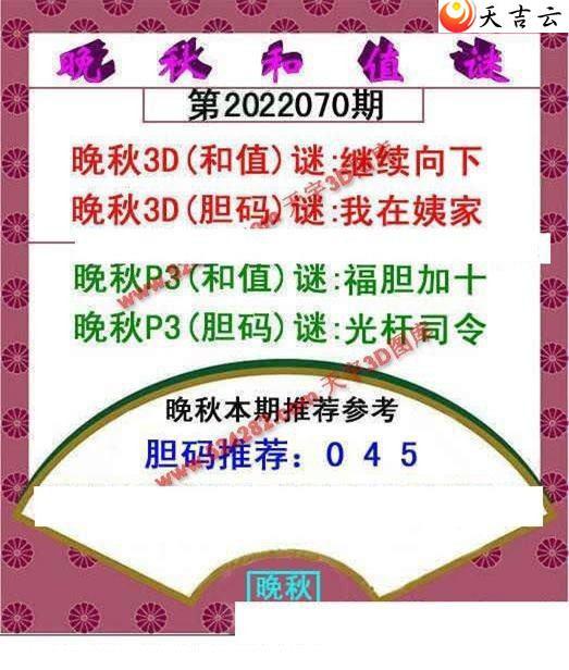 3d070�������ֵͼ��1