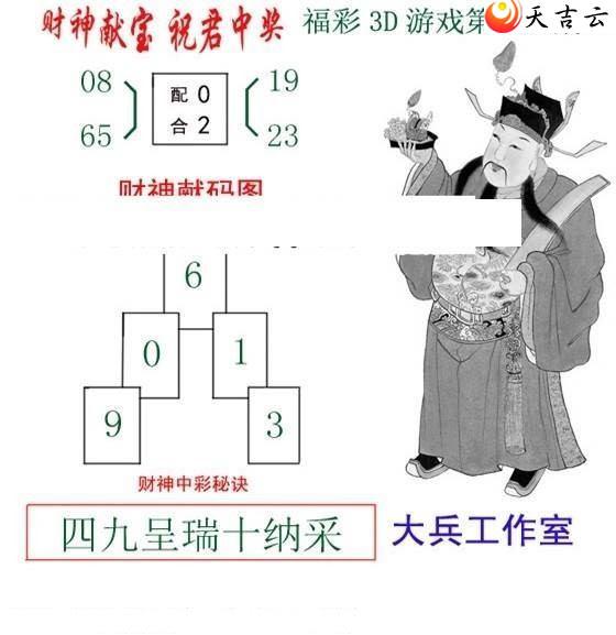 22063�ڴ������ͼ��2