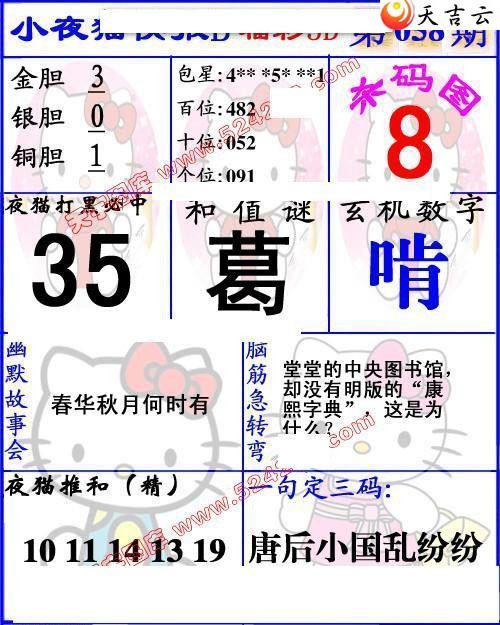 22058��Сҹè�챨ͼ��2