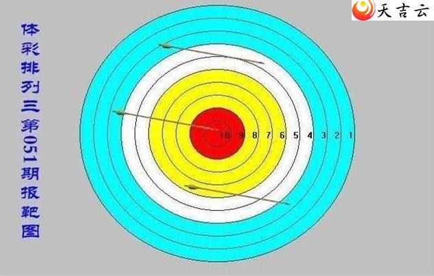 22051�ڱ���ͼ��1