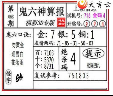 22068�ڹ������㱨ͼ��1