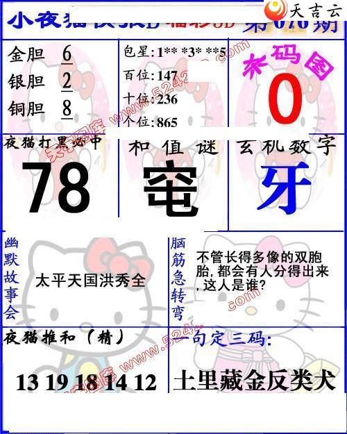 22076��Сҹè�챨ͼ��2