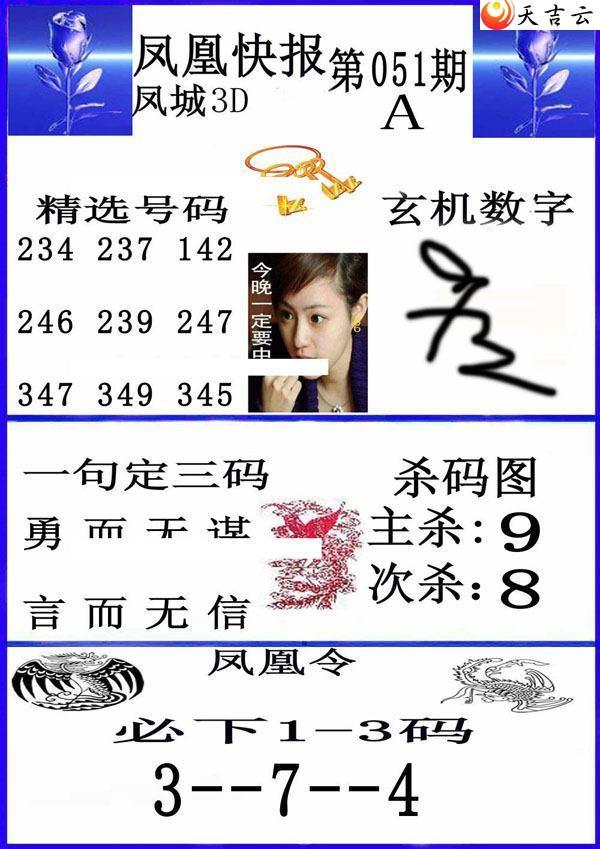 ����3d22051�ڷ�˿챨ͼ��2