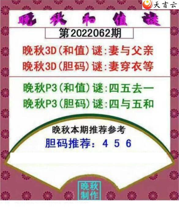 3d22062�������ֵͼ��1