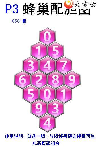 22058�ڷ䳲�Թ��������ͼ��1