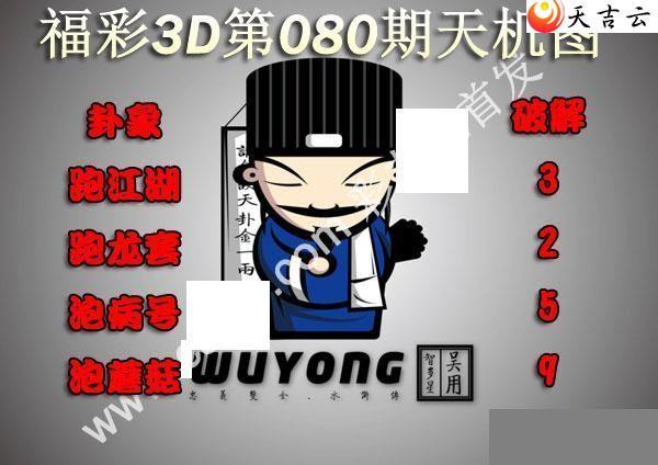 080�����ͼ��1