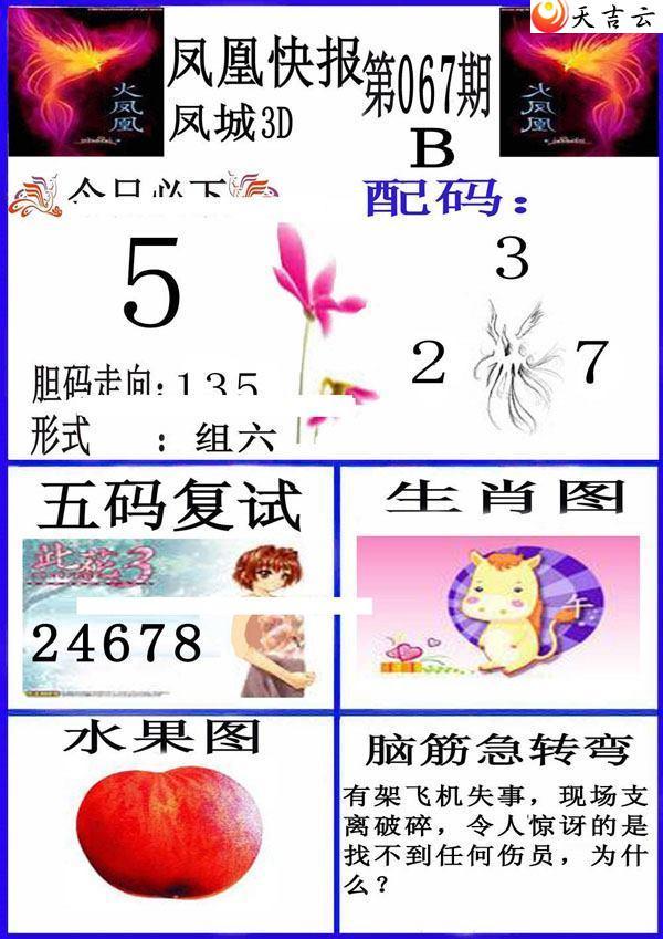 ����3d22067�ڷ�˿챨ͼ��2