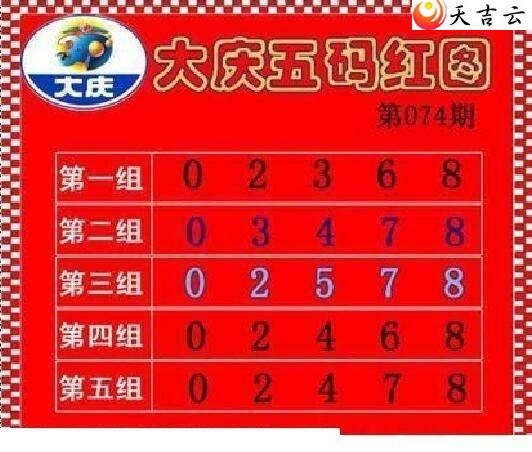 22074�ڴ���ڵ���ͼ��3