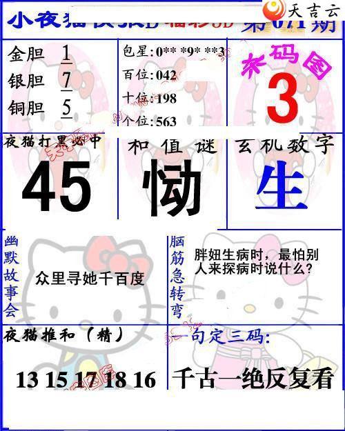 071��Сҹè�챨ͼ��1