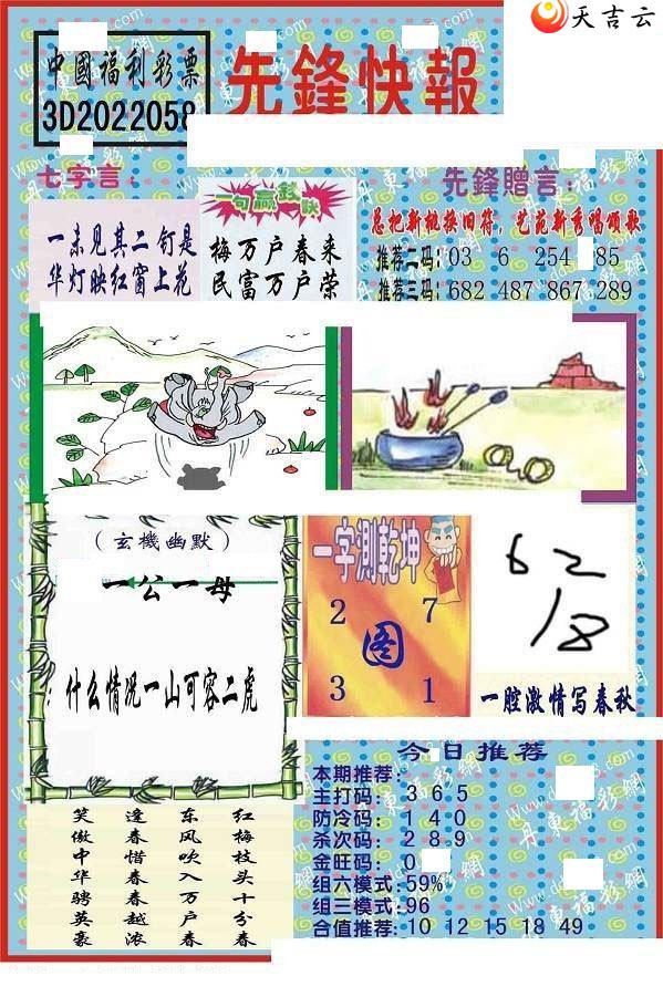 3d22058���ȷ�챨ͼ��1