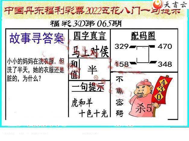 3d22065�ڵ����廨����ͼ��1