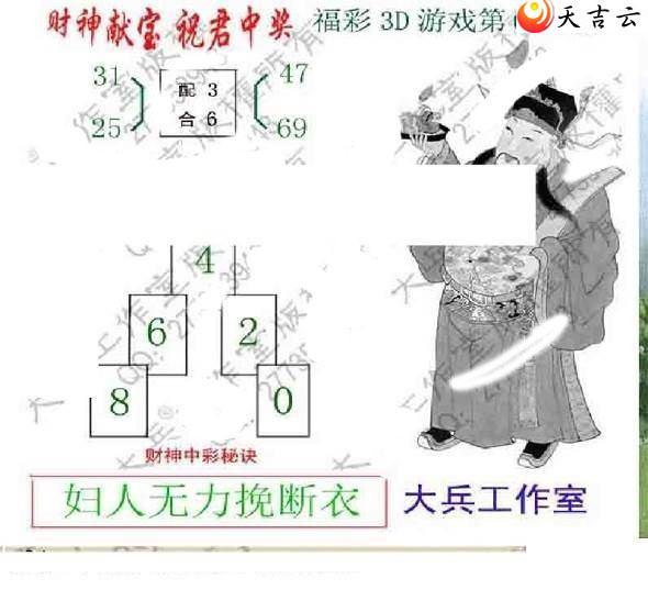 22077�ڴ��ȫ��ͼ��1