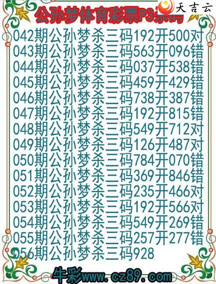 ����056�ڹ�����������Ʊɱ��ͼ��1