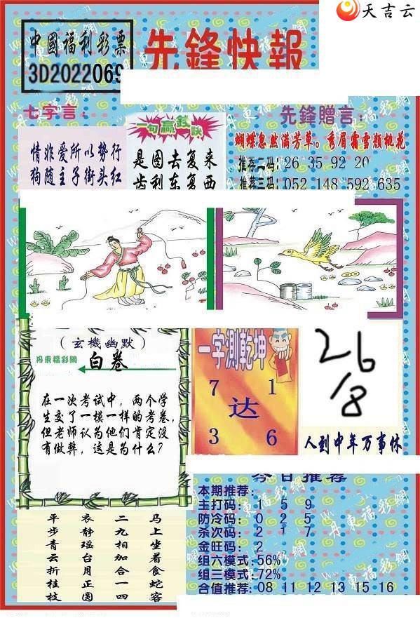 22069���ȷ�챨ͼ��1