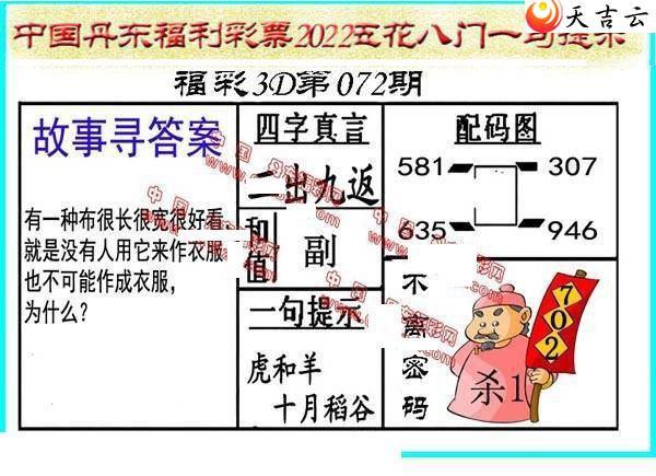 3d072�ڵ����廨����ͼ��1