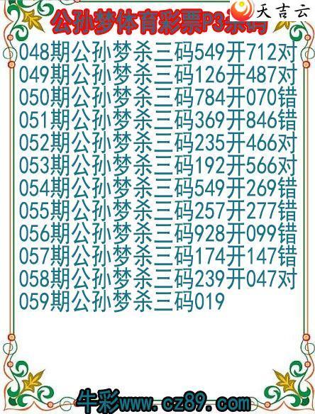 ����22059�ڹ�����������Ʊɱ��ͼ��1