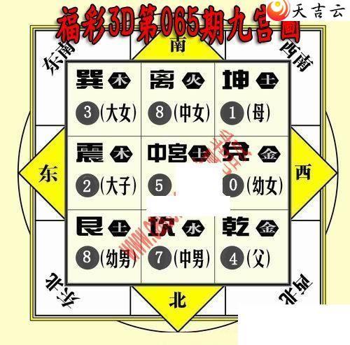 ����3d22065�ھŹ�ͼ��1