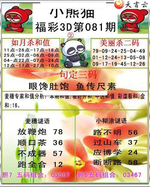 22081��С��è�ʱ�ͼ��1