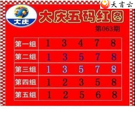 3d22063�ڴ���ڵ���ͼ��3