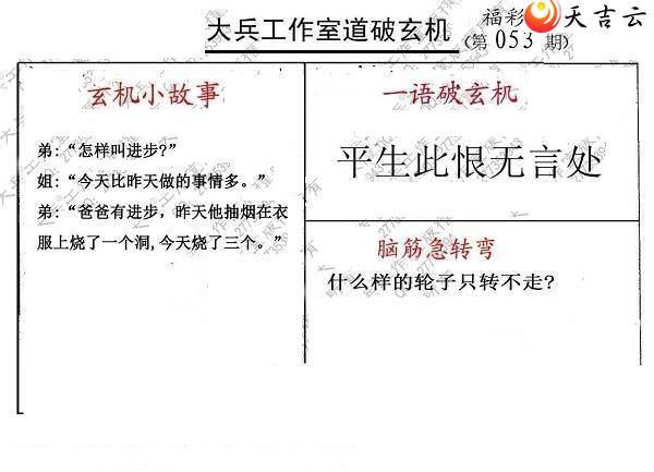 22053�ڴ��ȫ��ͼ��3