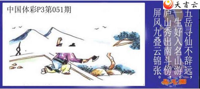 051������ͼ��1