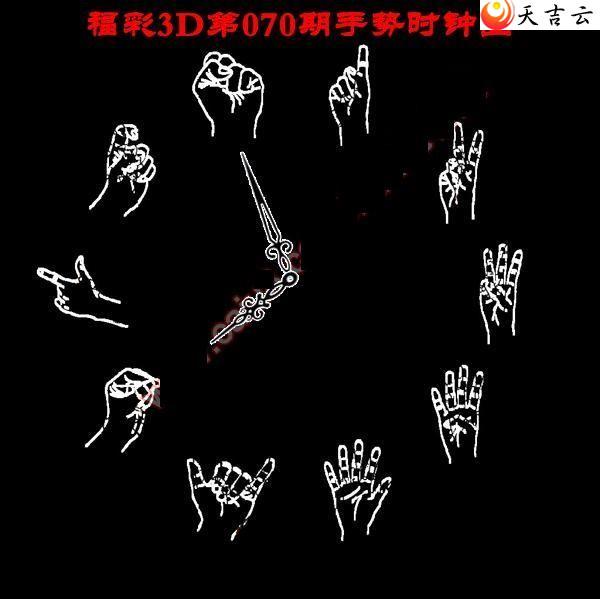 22070������ʱ��ͼ��1