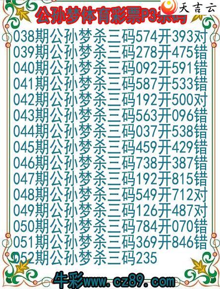 22052�ڹ�����������Ʊɱ��ͼ��1