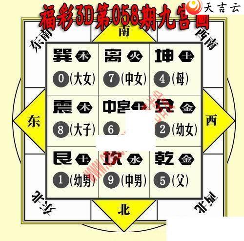 22058�ھŹ�ͼ��1