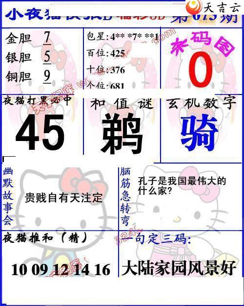 3d22073��Сҹè�챨ͼ��2