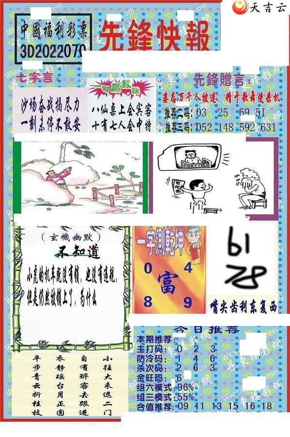 070���ȷ�챨ͼ��1