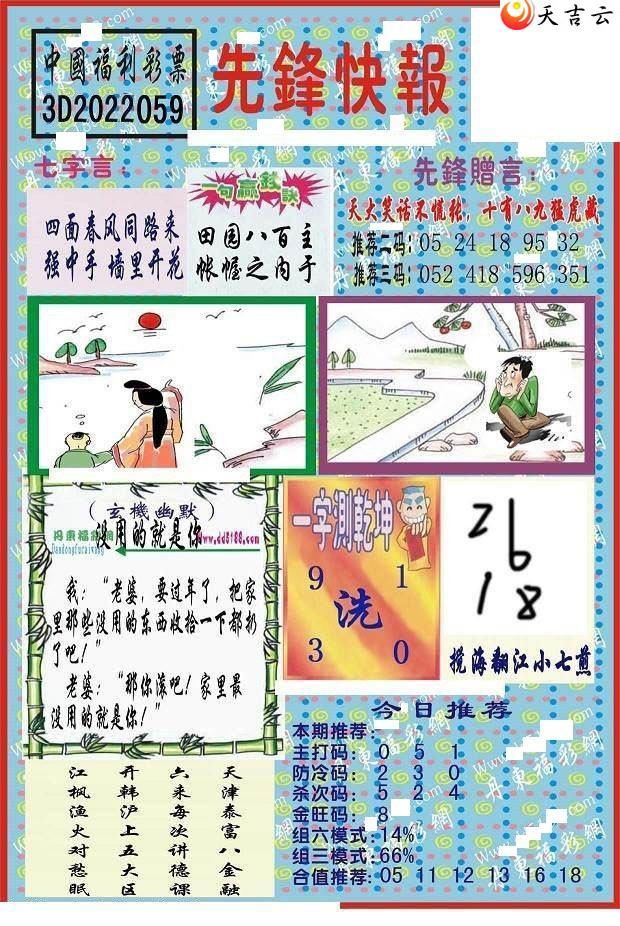 3d059���ȷ�챨ͼ��2