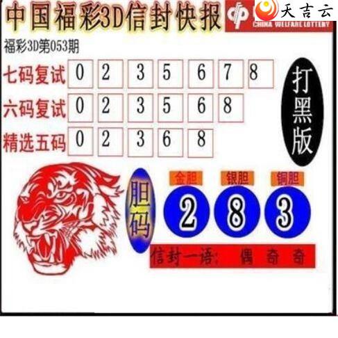 22053���ŷ�챨ͼ��1