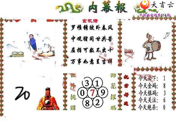 3d054����Ļ��ͼ��1