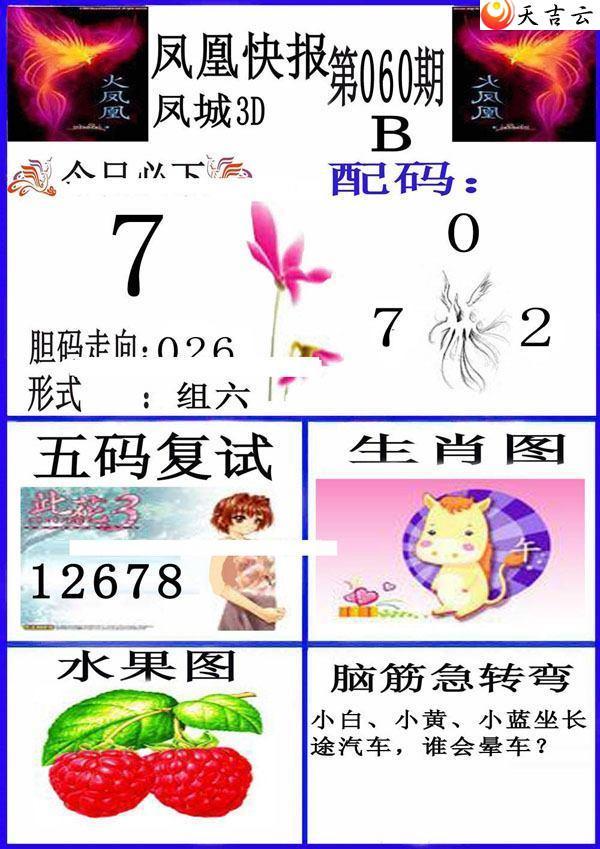 22060�ڷ�˿챨ͼ��1