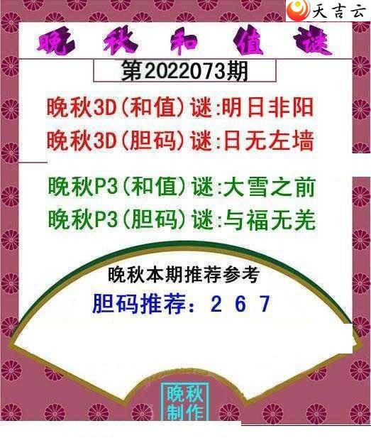 22073�������ֵͼ��1