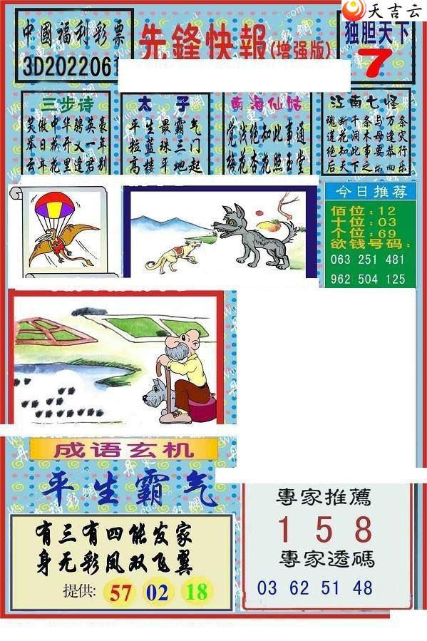 3d22061���ȷ�챨ͼ��1