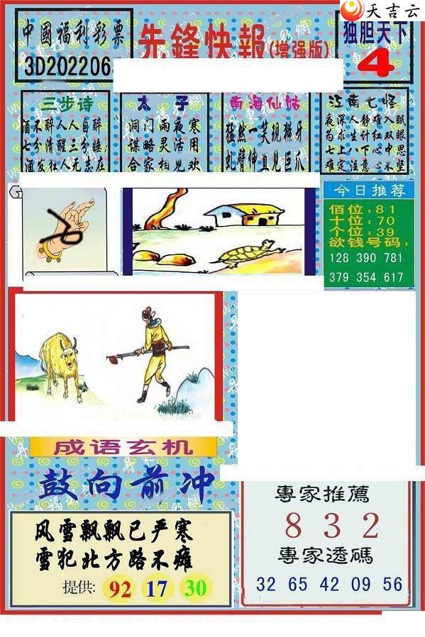 3d065���ȷ�챨ͼ��1