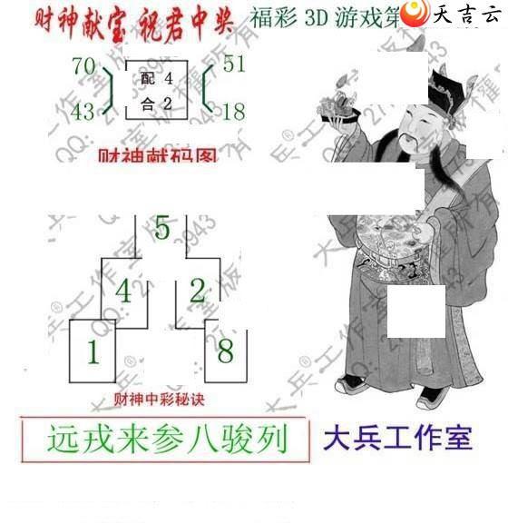 ����3d22059�ڴ��ȫ��ͼ��2