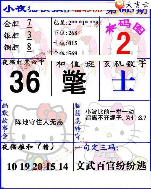 3d22063��Сҹè�챨ͼ��1