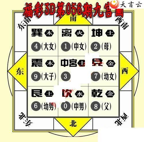 ����3d22056�ھŹ�ͼ��1