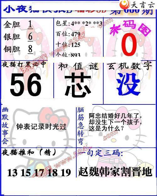 22060��Сҹè�챨ͼ��1