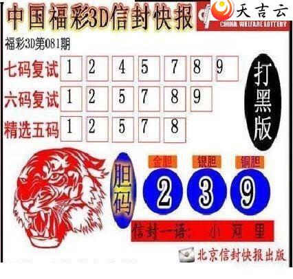 3d081���ŷ�챨ͼ��1