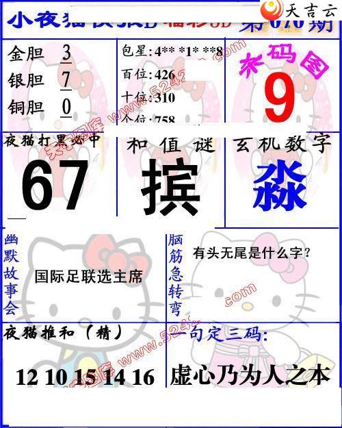 070��Сҹè�챨ͼ��1