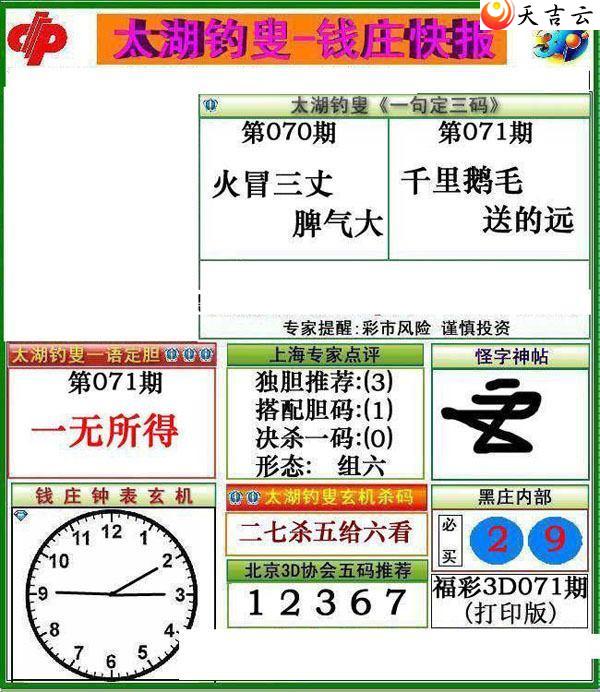 3d22071��Ǯׯ�챨ͼ��1