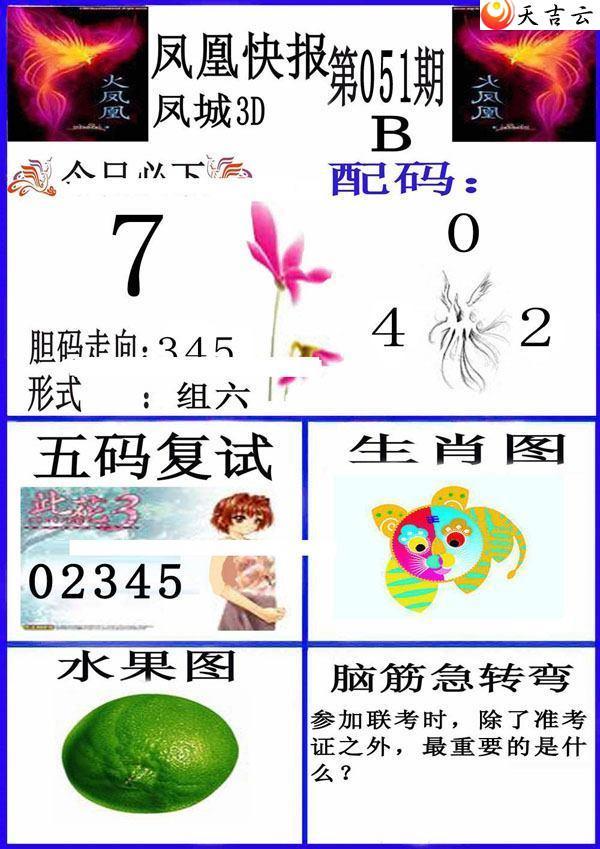 ����3d22051�ڷ�˿챨ͼ��1