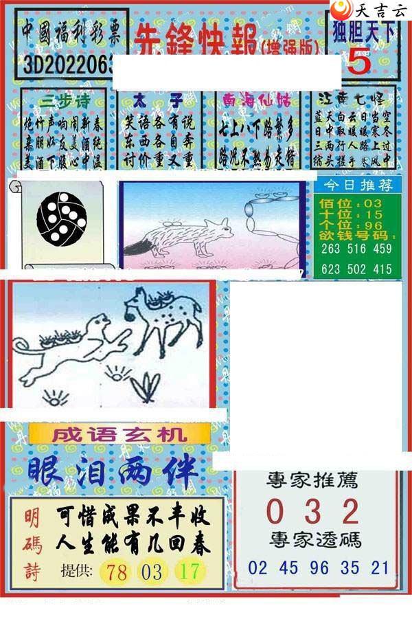 3d063���ȷ�챨ͼ��1