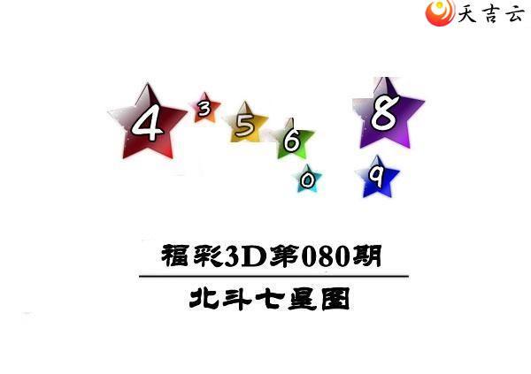 ����3d22080�ڱ�������ͼ��1